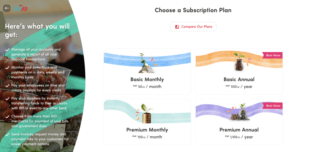 BPI Bizko subscription plan