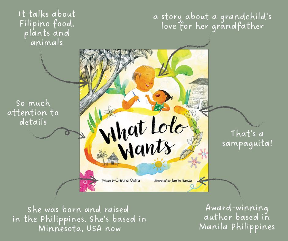 A book cover with scribble on its features on the side